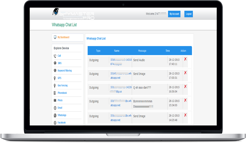 Monitoramento de SMS Monitoramento de SMS