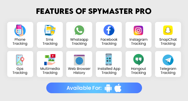 Spymaster Pro Features