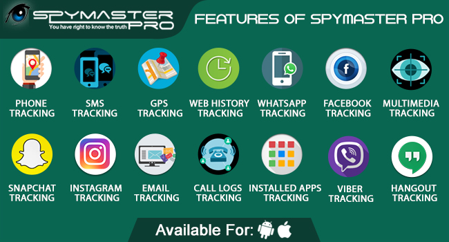 Features of Spymaster Pro