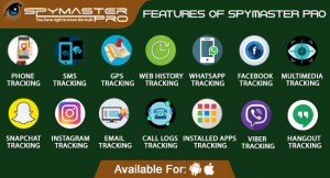 Spymaster-Pro-Features