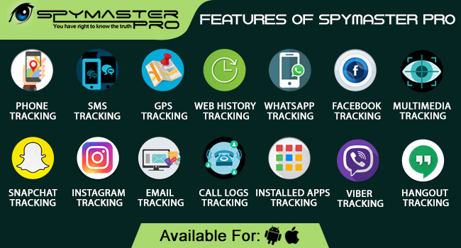 Features Of Spymasterpro