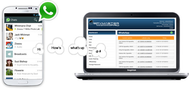 Whatsapp-Spionage-App