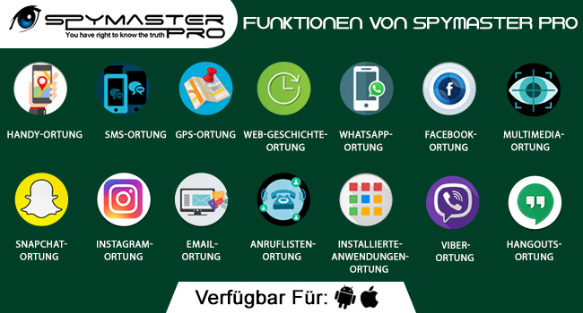 Eigenschaften Spymaster Pro