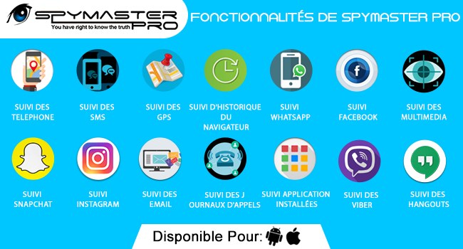 Fonctionnalités-De-Spymaster-Pro