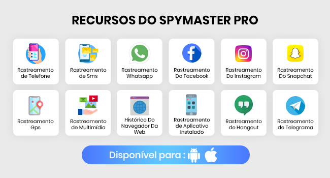 Funzioni Top di Spymaster Pro