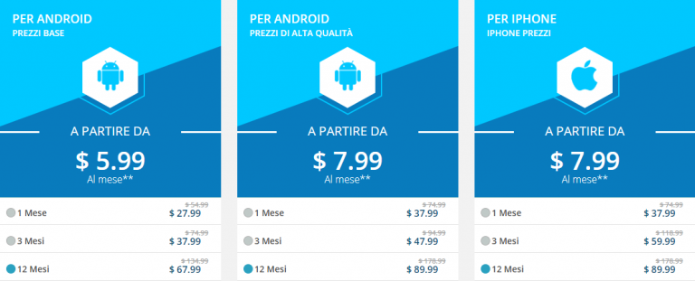 Controllare Il Telefono Di Mia Moglie