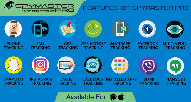 Spymaster Pro Características