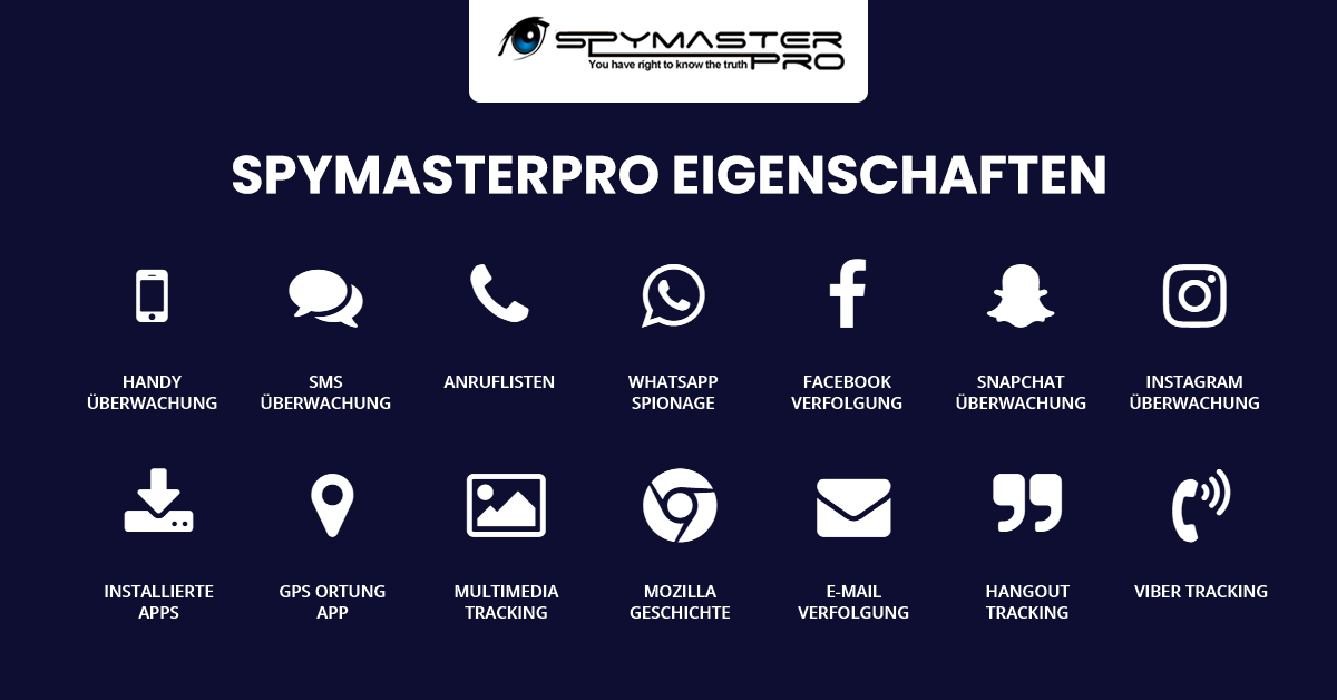 Recursos do aplicativo Spymaster Pro