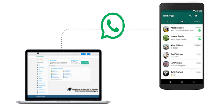 WhatsApp spy apk