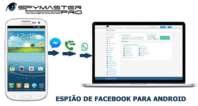 Espião de Facebook para Android