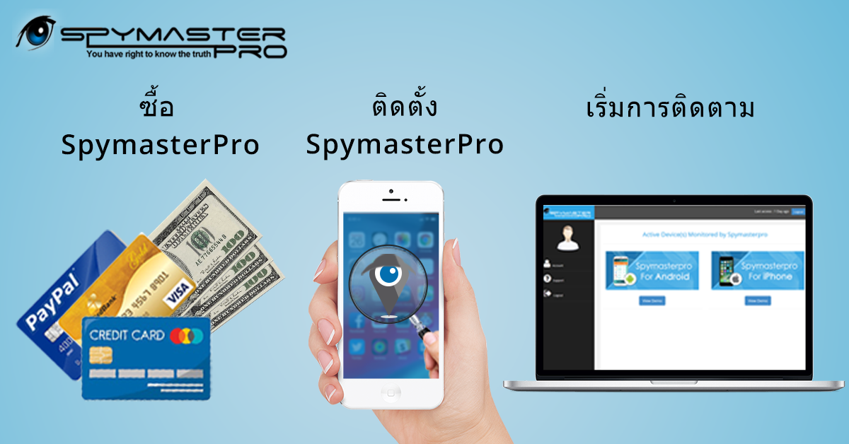 ติดตั้ง Spymaster Pro