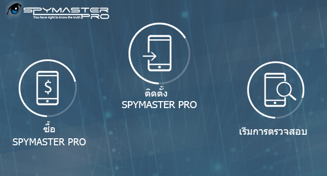 Spymaster Pro ทำงานอย่างไร