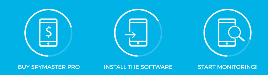 Spymaster Pro Installation Spymaster Pro Installation