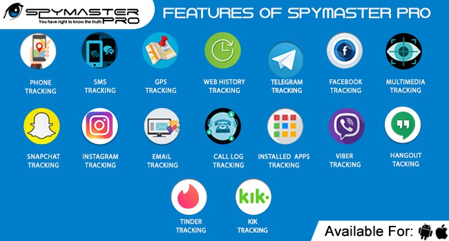 Spymaster Pro Features