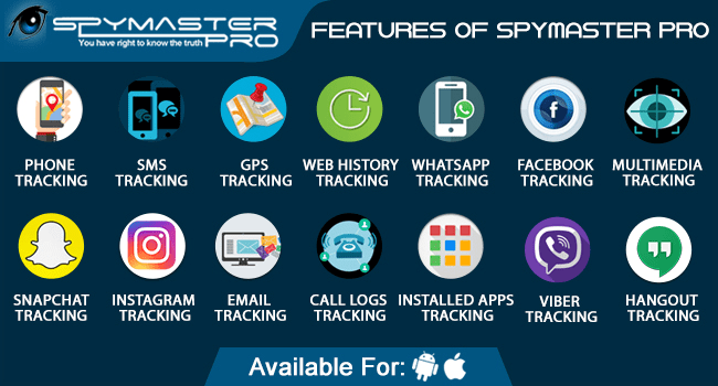 Spymaster Pro Features